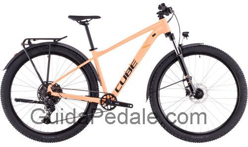 Cube Aim Allroad scheda tecnica 